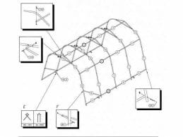 structure abri d'auto simple le Pratique